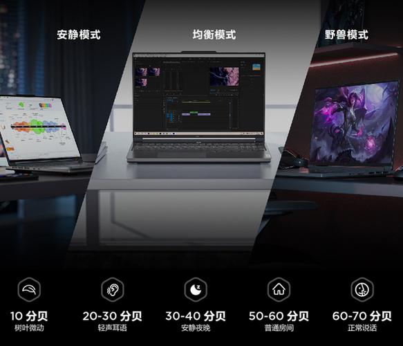 拯救者性能模式切换