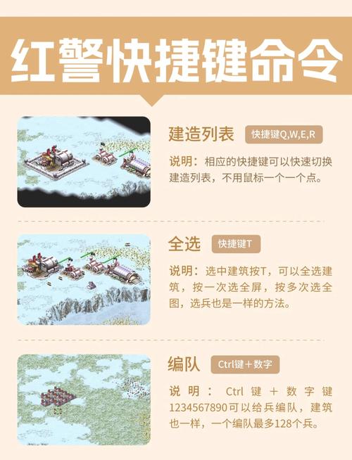 红色警戒2攻略技巧