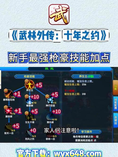 武林外传枪豪技能加点