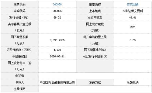 30人生化卡顿解决方法