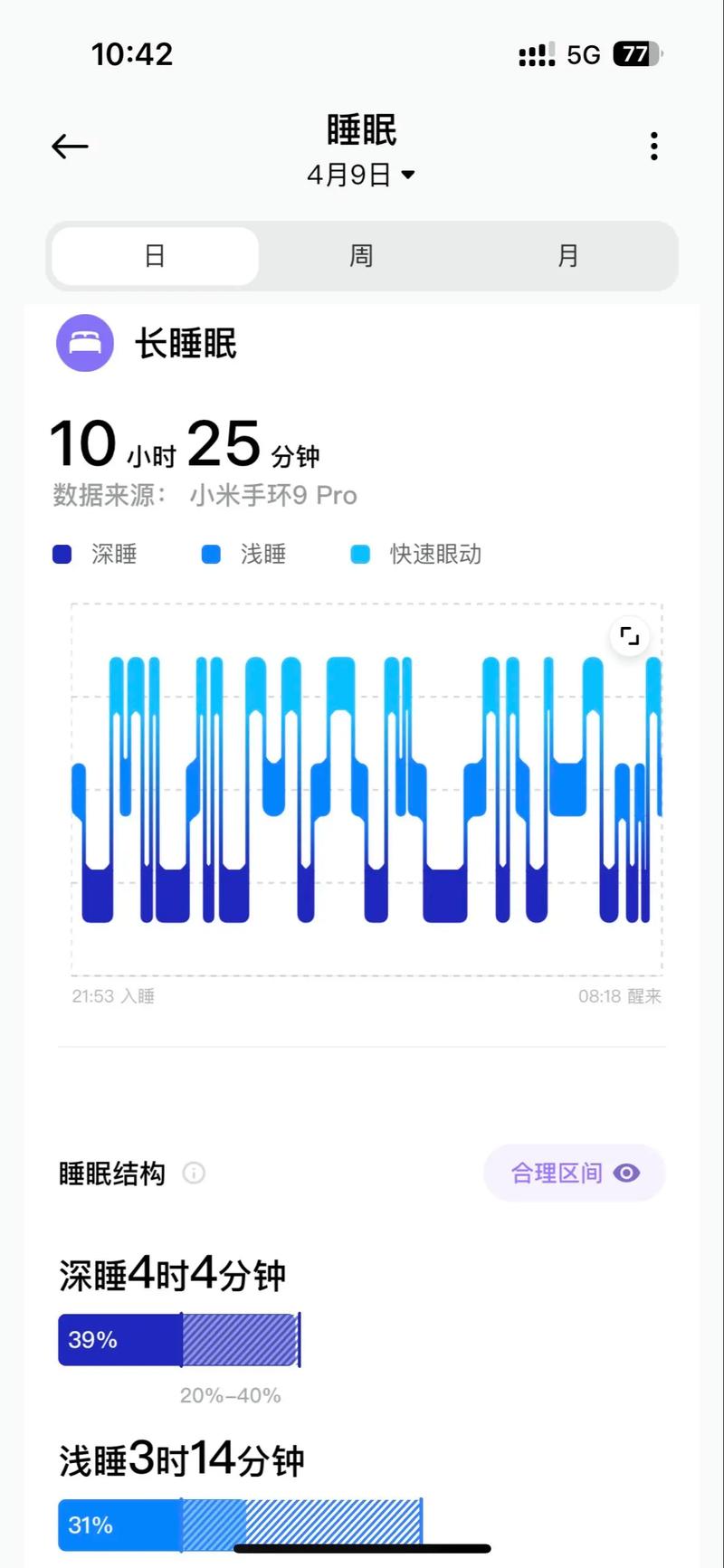 小米手机助睡眠的应用