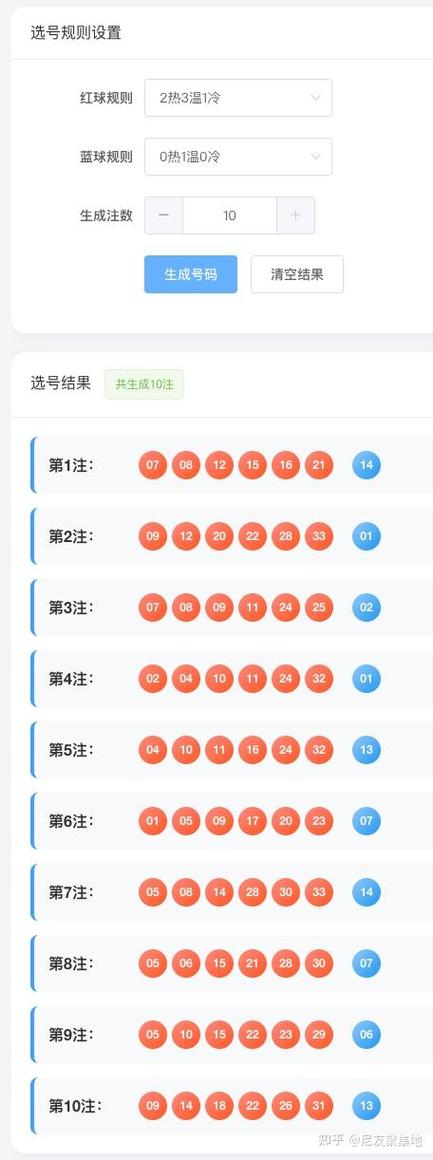 下一期双色球最新预测