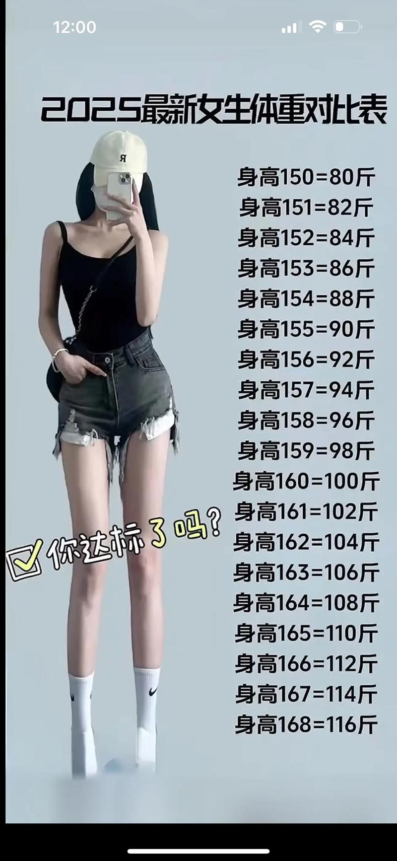 瘦子十种雅称