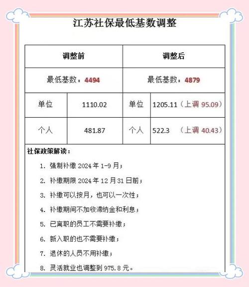 江苏社保一般几号扣费