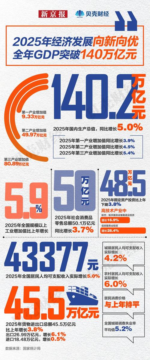 poc通证经济最新消息