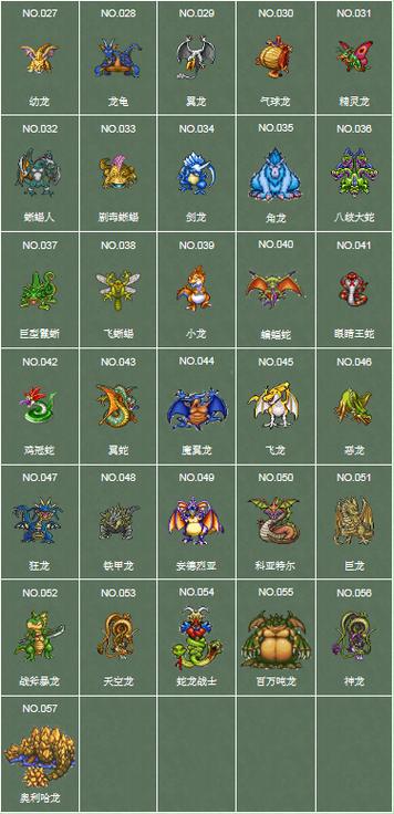 3ds勇者斗恶龙怪兽篇2二周目攻略