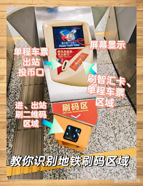 可以刷二维码进站吗