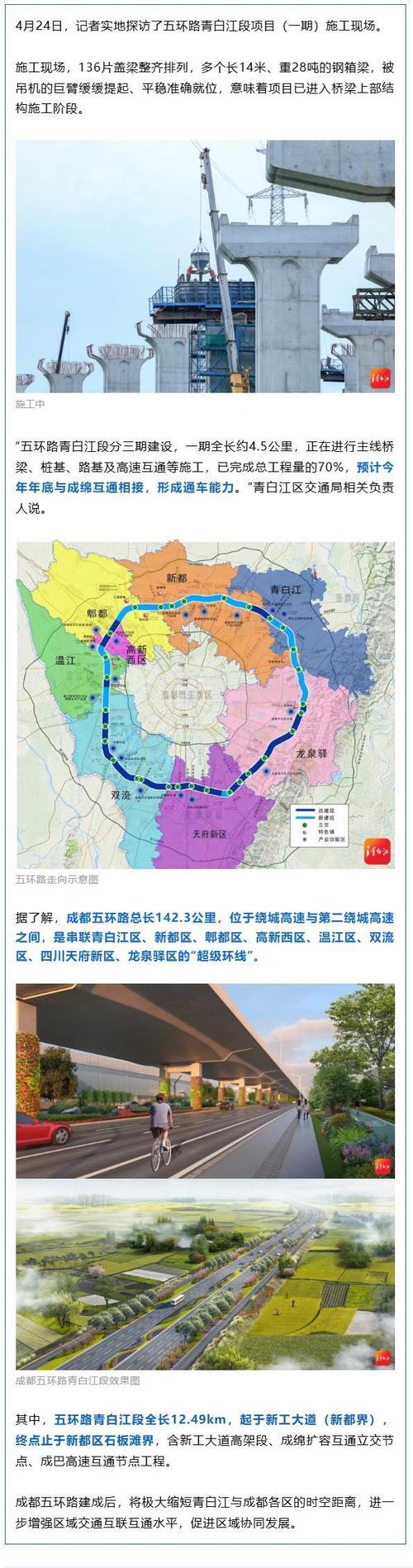 成都市规划图2025高清
