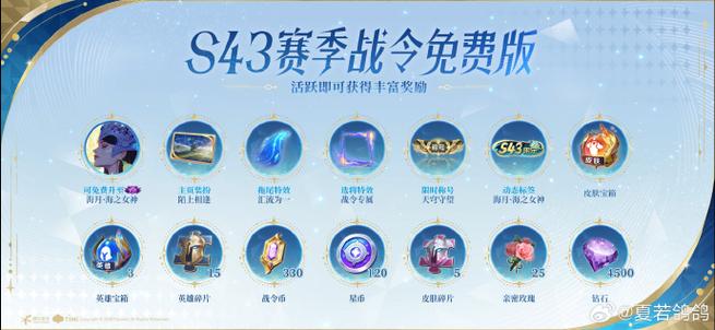 王者战令一次持续多长时间