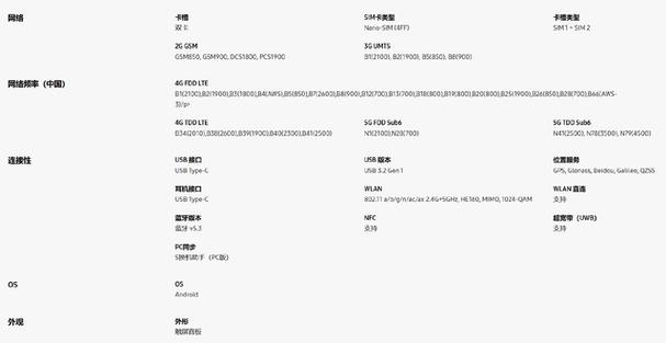 三星scx4200能有线连手机