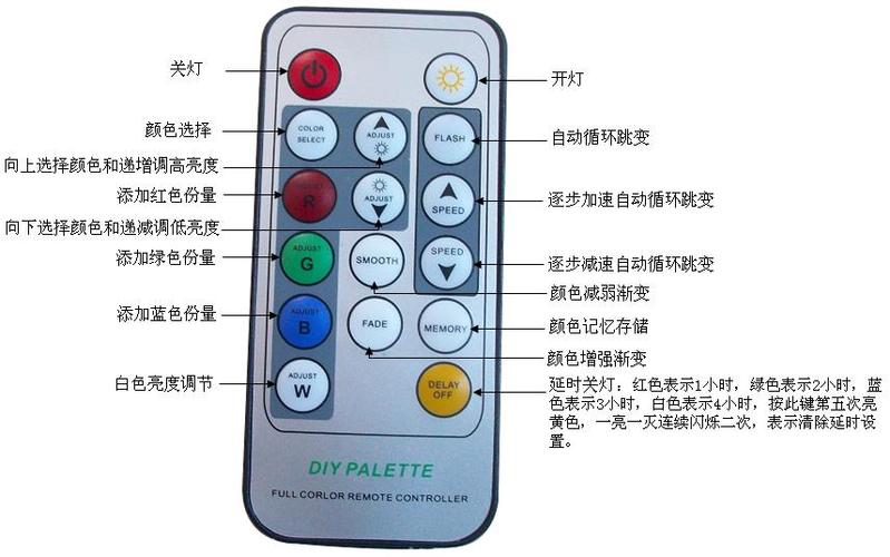 蓝牙遥控器灯常亮缩略图