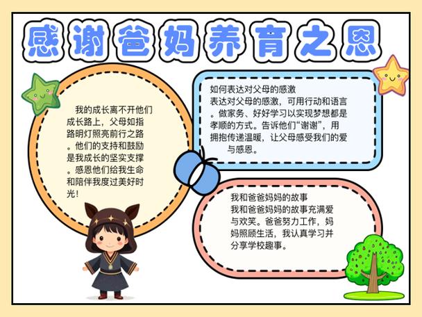 感谢父母养育之恩,感谢父母