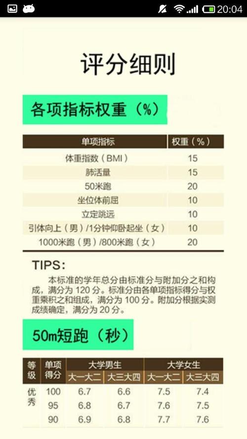健身房体测有必要做吗