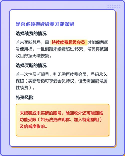 续费靓号怎么变永久图标