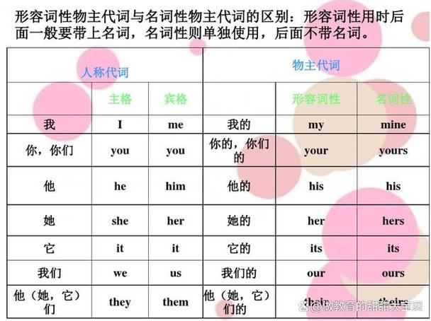 information 的同义词