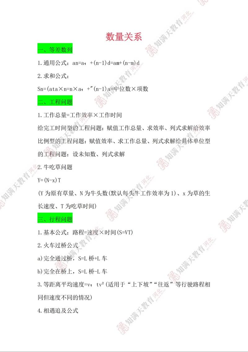 测不准关系公式