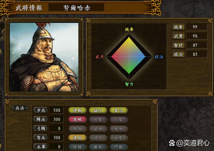 三国志刷战功截图