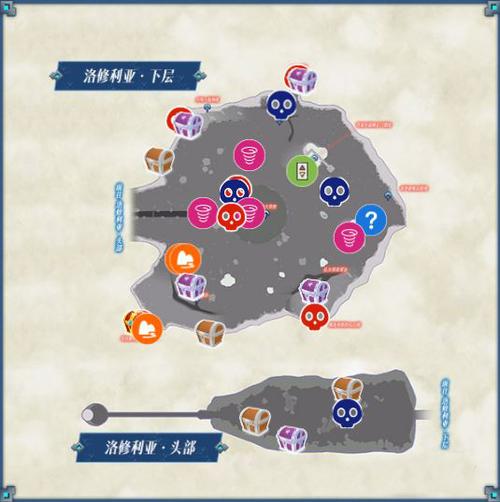 异度之刃2洛修利亚