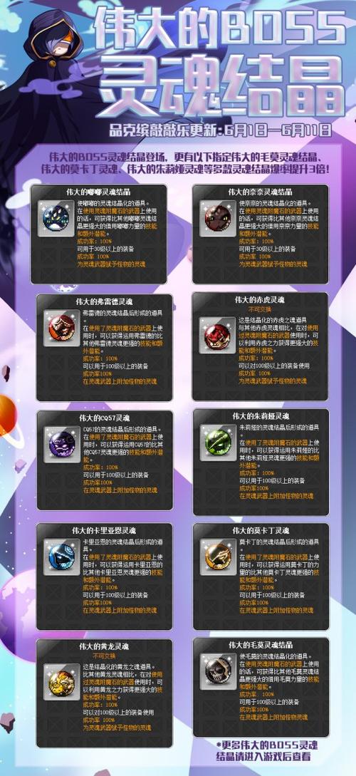 伟大灵魂结晶上限