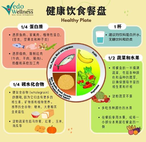 健盘的各按键的作用