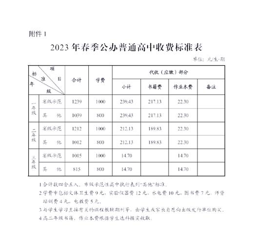 宜搜不收费老版本