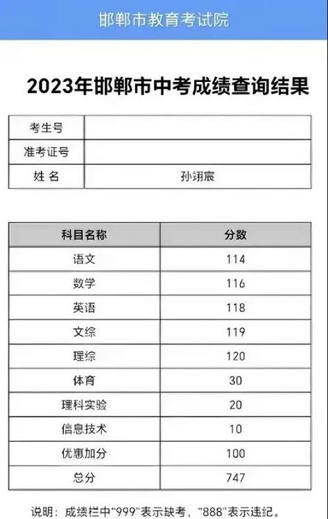 围棋几段才能中考加分
