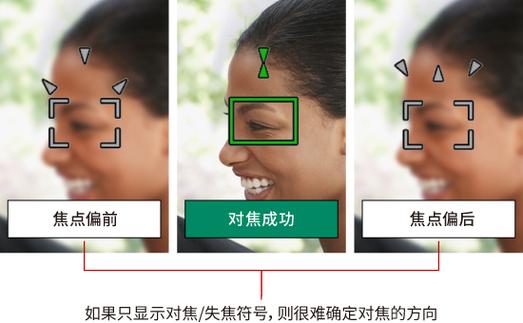 罗技摄像头对焦模糊