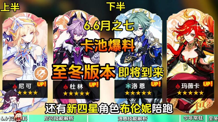 原神6.6版本时间