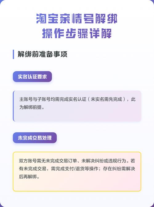淘宝绑定亲情号怎么绑定缩略图