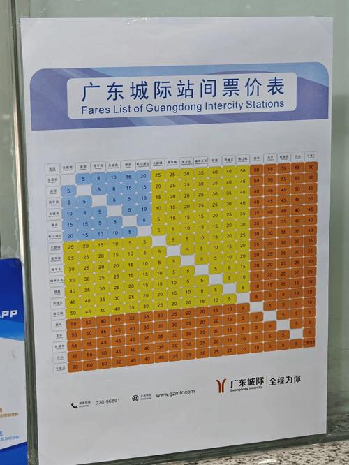 广州地铁价格表查询图标