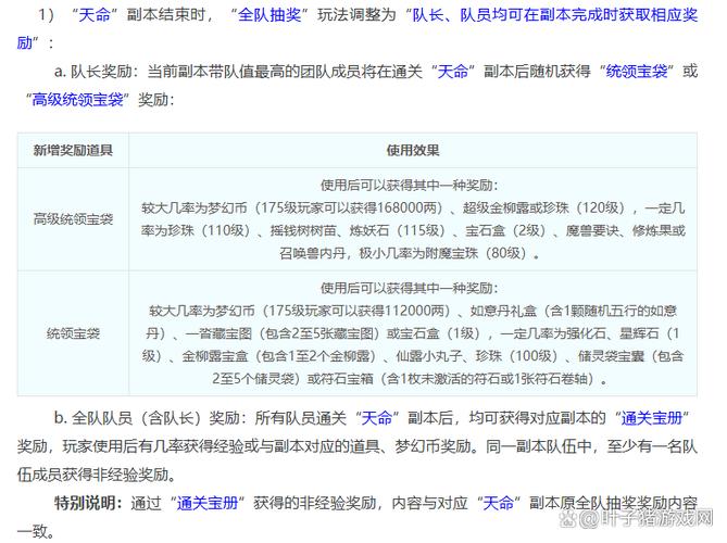 副本改动会影响原文件吗