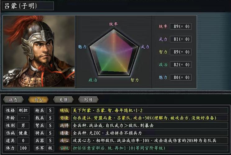 三国志9都督会叛乱吗