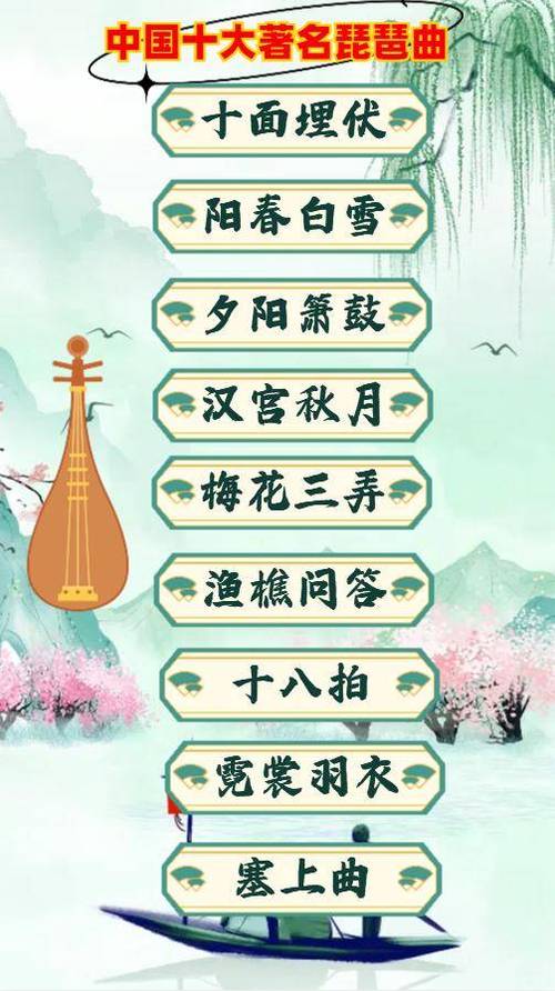 琵琶名曲欣赏100首游戏截图