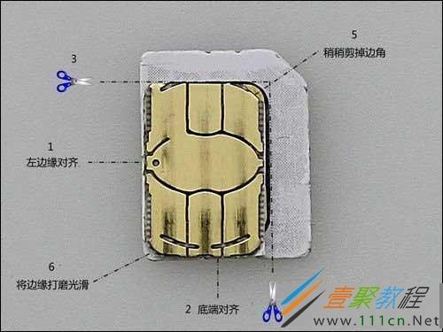 手机剪卡是什么意思