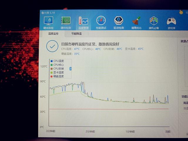 暗影精灵5温度97度