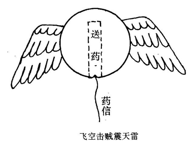 飞空击贼震天雷