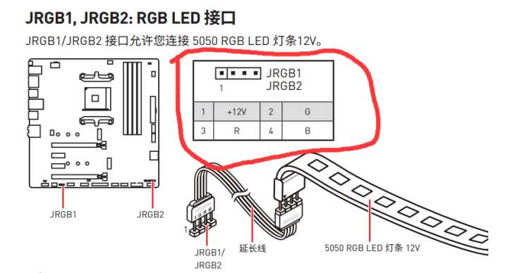 argbv2_2接口