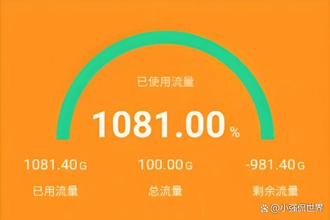 流量是从话费里扣吗