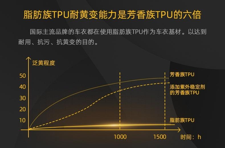 qq等级如何隐藏