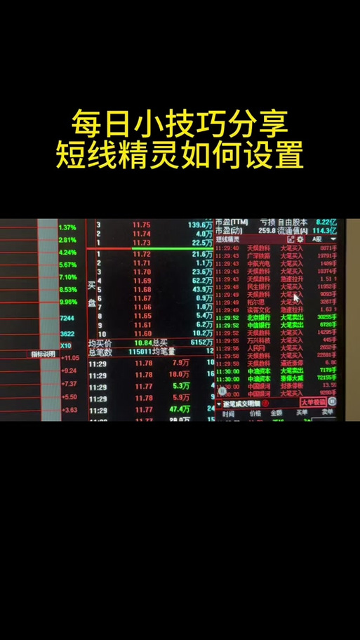同花顺手机短线精灵