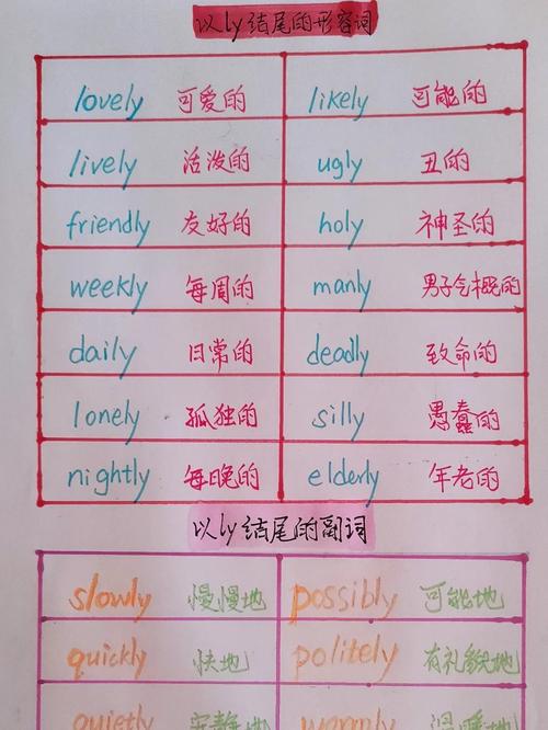 有straightly这个词吗