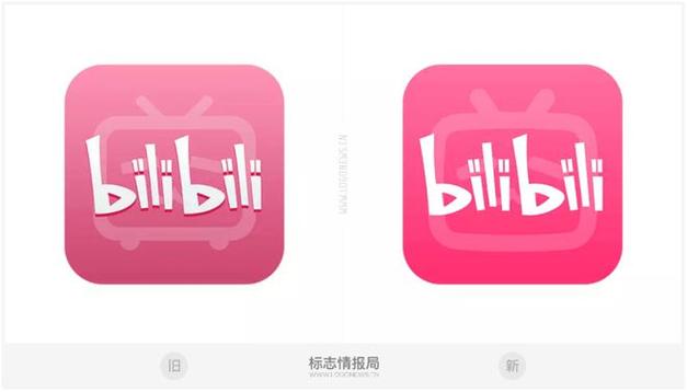bilibili粉色和蓝色的区别图标