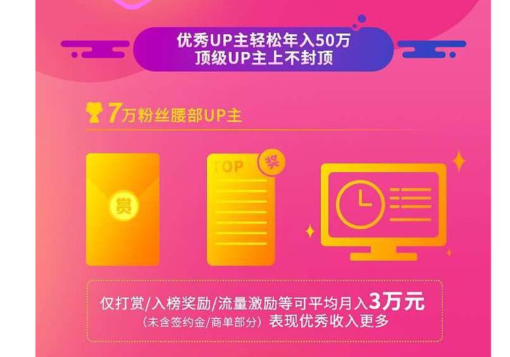 acfun免流量