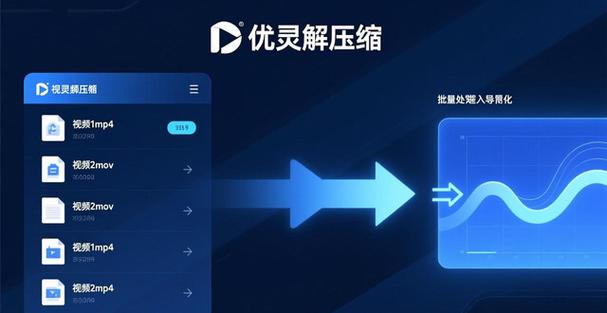 无损压缩软件