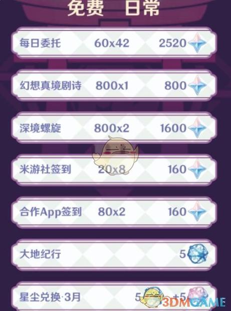 原神新手零氪攻略