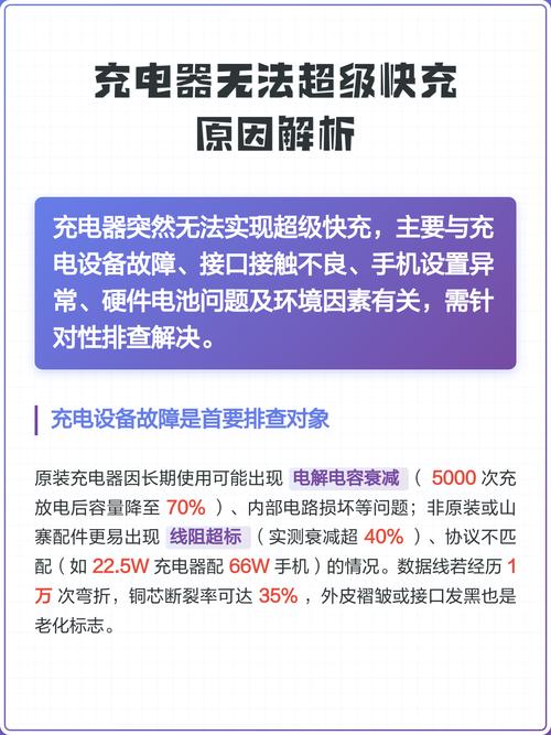 充电器没有超级快充了