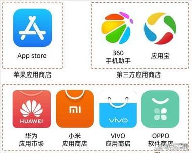 华为app突然不见