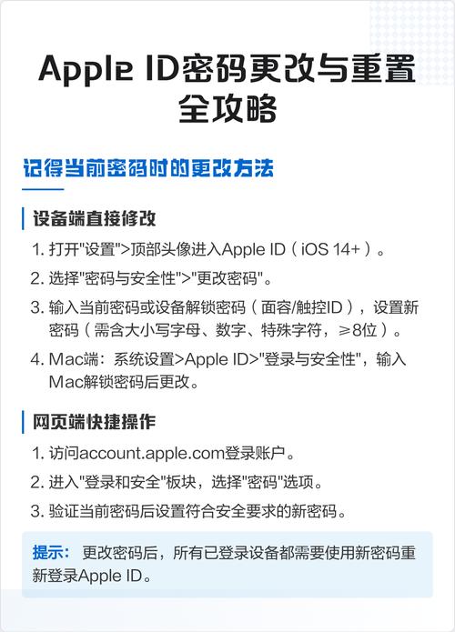 苹果如何更改id密码