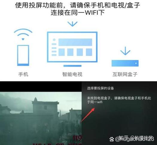 移动机顶盒不支持投屏咋办