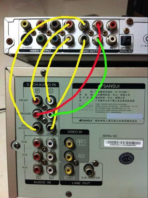 功放机如何连接音响线